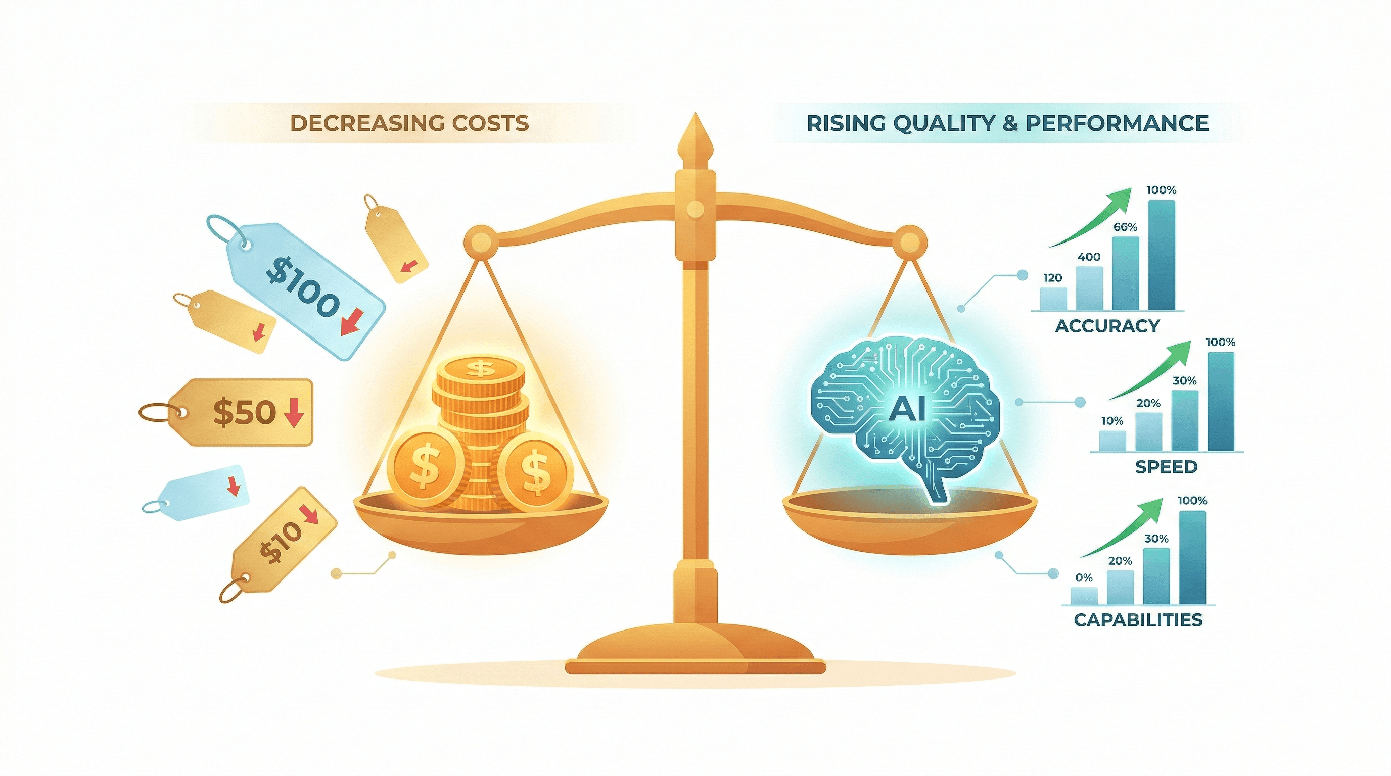 DeepSeek vs ChatGPT vs Claude: The Budget AI Guide for 2026
